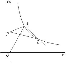 互聯網賦能，大學生精準定位創業路 從成本價到市場上限的智慧銷售